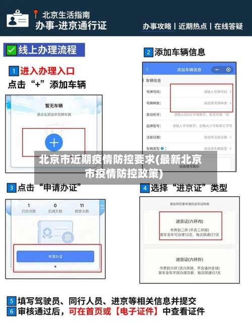 北京市近期疫情防控要求(最新北京市疫情防控政策)-第1张图片