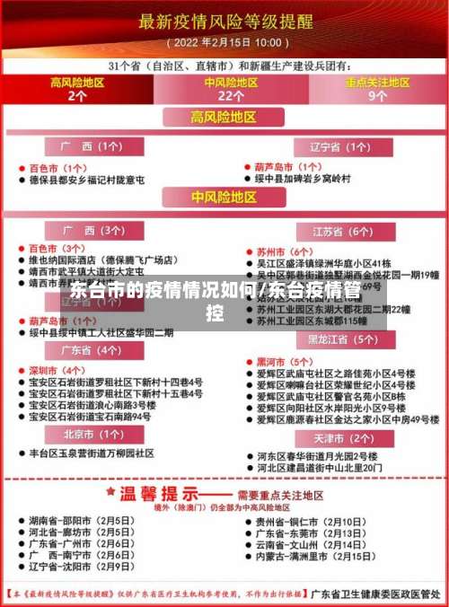 东台市的疫情情况如何/东台疫情管控-第2张图片