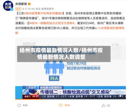 扬州市疫情最新情况人数/扬州市疫情最新情况人数调整-第3张图片