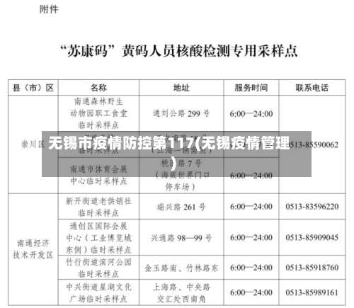 无锡市疫情防控第117(无锡疫情管理)-第1张图片