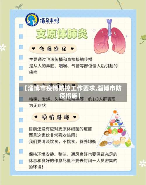 【淄博市疫情防控工作要求,淄博市防疫措施】-第2张图片