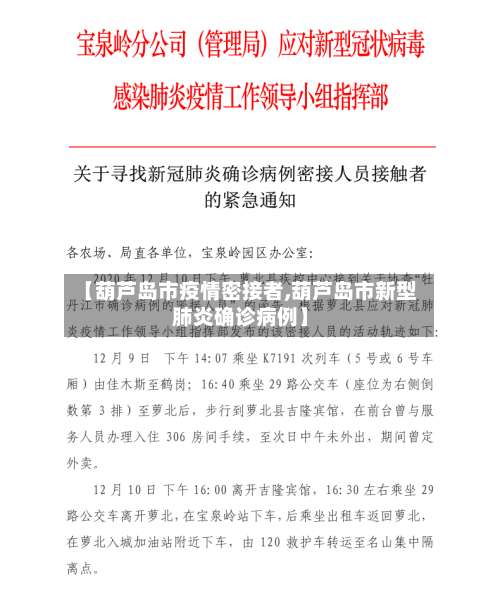 【葫芦岛市疫情密接者,葫芦岛市新型肺炎确诊病例】-第1张图片