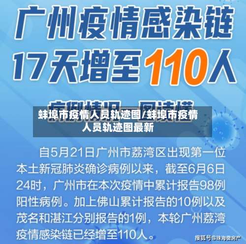 蚌埠市疫情人员轨迹图/蚌埠市疫情人员轨迹图最新-第3张图片