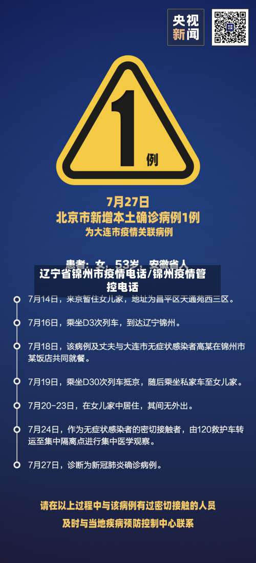 辽宁省锦州市疫情电话/锦州疫情管控电话-第2张图片