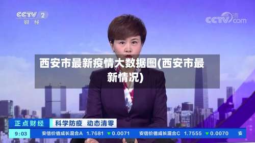 西安市最新疫情大数据图(西安市最新情况)-第1张图片