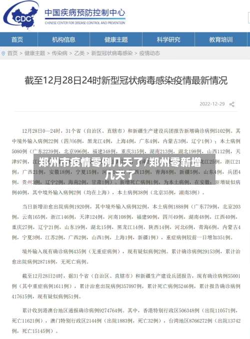 郑州市疫情零例几天了/郑州零新增几天了-第3张图片