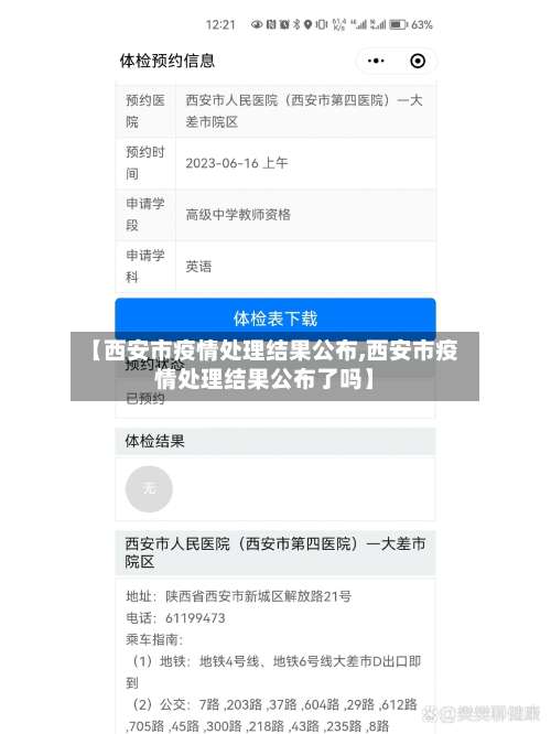 【西安市疫情处理结果公布,西安市疫情处理结果公布了吗】-第1张图片