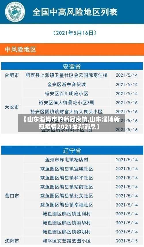 【山东淄博市的新冠疫情,山东淄博新冠疫情2021最新消息】-第1张图片