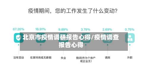 北京市疫情调研报告心得/疫情调查报告心得-第3张图片