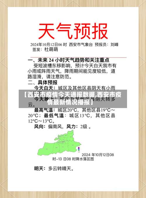 【西安市疫情今天通报数据,西安市疫情最新情况播报】-第1张图片