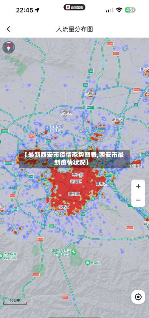 【最新西安市疫情态势图表,西安市最新疫情状况】-第1张图片