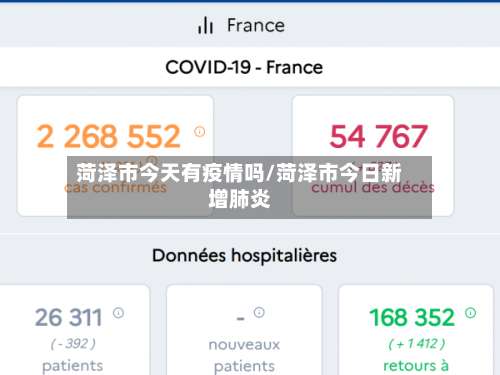 菏泽市今天有疫情吗/菏泽市今日新增肺炎-第1张图片