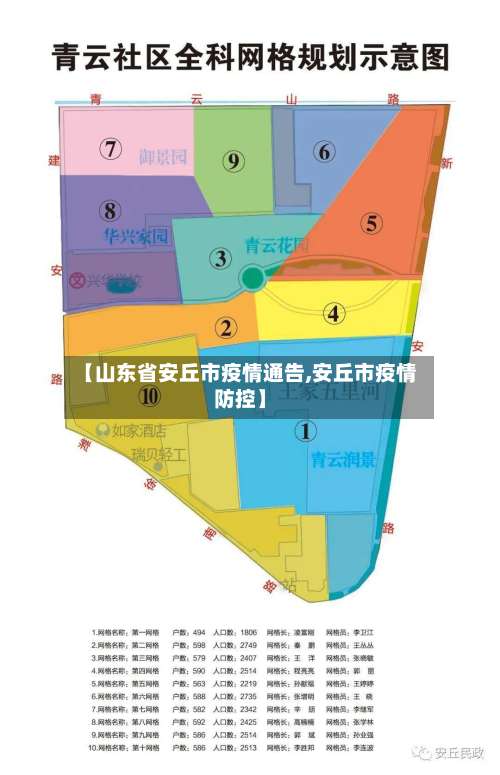 【山东省安丘市疫情通告,安丘市疫情防控】-第1张图片