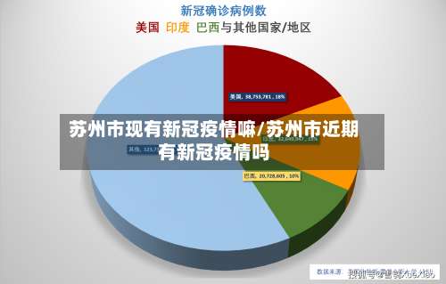苏州市现有新冠疫情嘛/苏州市近期有新冠疫情吗-第3张图片