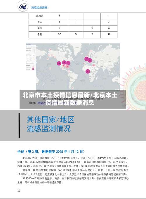北京市本土疫情信息最新/北京本土疫情最新数据消息-第3张图片