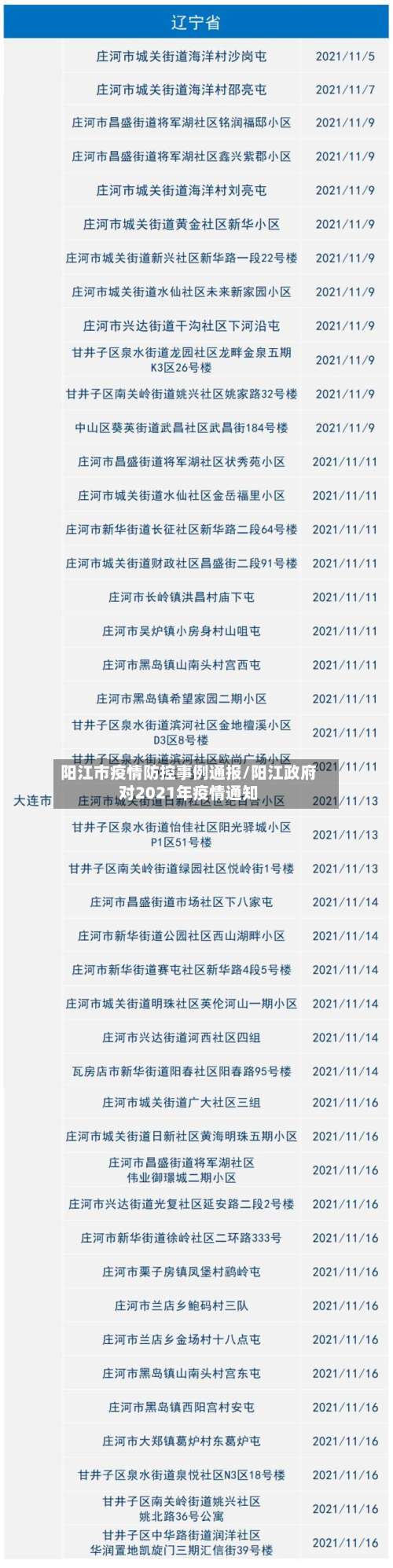 阳江市疫情防控事例通报/阳江政府对2021年疫情通知-第1张图片