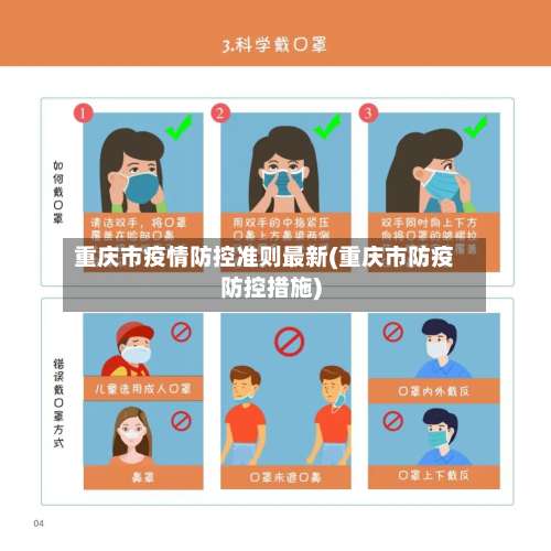 重庆市疫情防控准则最新(重庆市防疫防控措施)-第2张图片