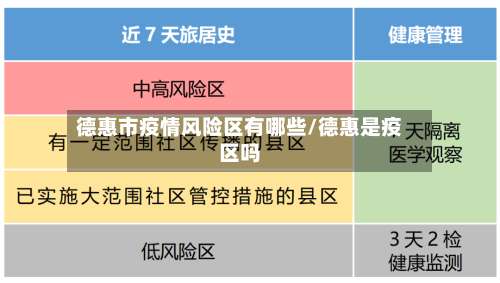 德惠市疫情风险区有哪些/德惠是疫区吗-第1张图片
