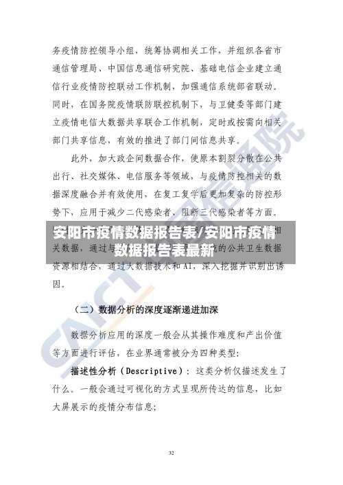 安阳市疫情数据报告表/安阳市疫情数据报告表最新-第1张图片