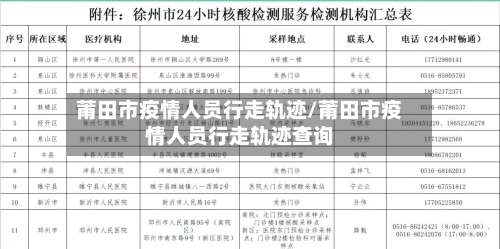 莆田市疫情人员行走轨迹/莆田市疫情人员行走轨迹查询-第1张图片