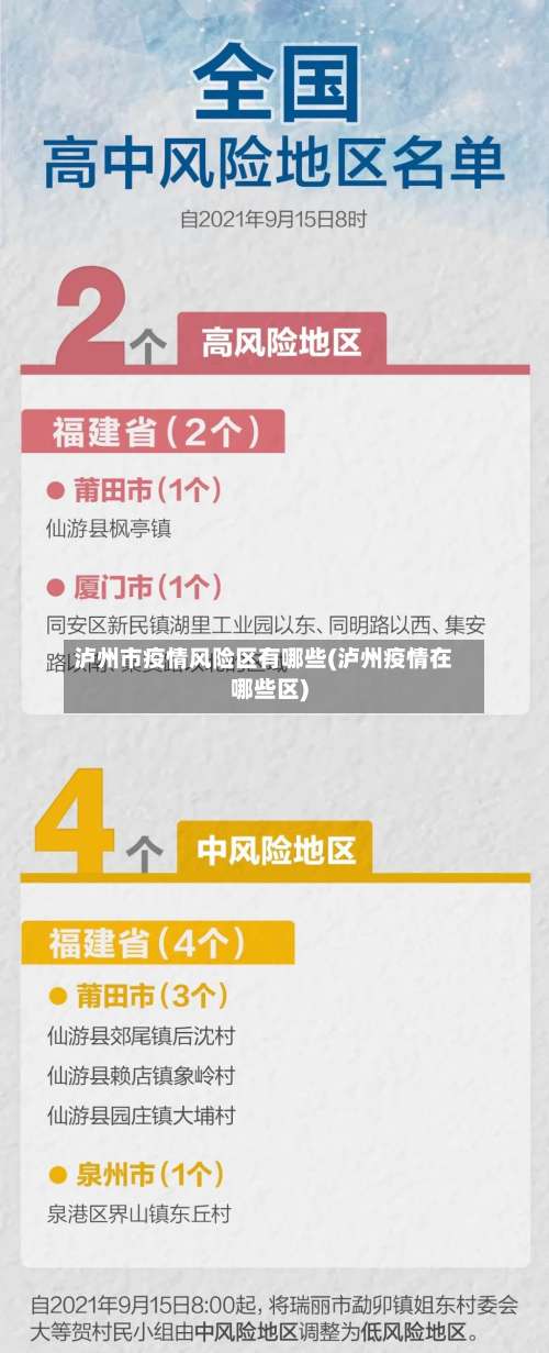 泸州市疫情风险区有哪些(泸州疫情在哪些区)-第2张图片