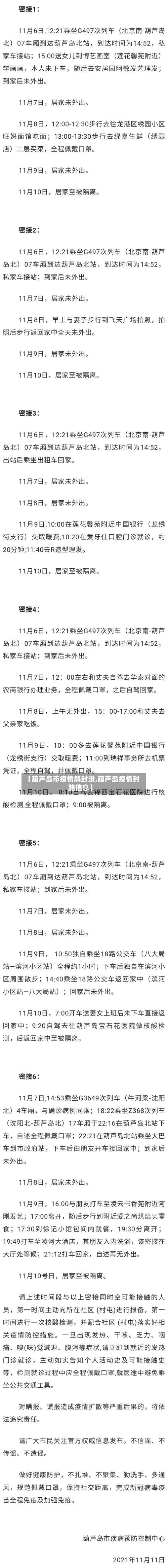 【葫芦岛市疫情解封没,葫芦岛疫情封路信息】-第1张图片