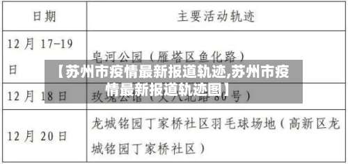 【苏州市疫情最新报道轨迹,苏州市疫情最新报道轨迹图】-第1张图片