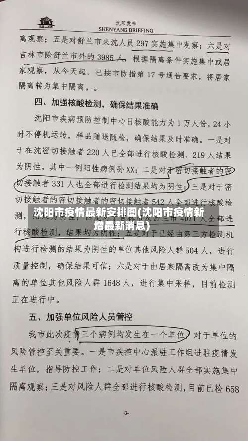 沈阳市疫情最新安排图(沈阳市疫情新增最新消息)-第1张图片