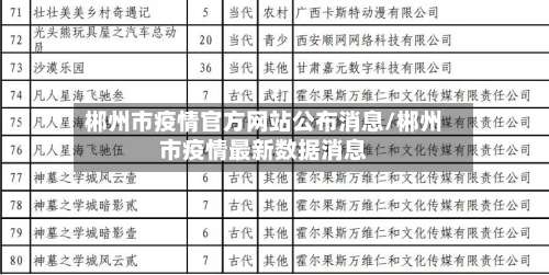 郴州市疫情官方网站公布消息/郴州市疫情最新数据消息-第3张图片