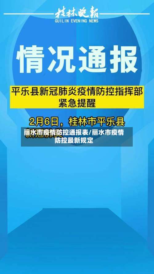 丽水市疫情防控通报表/丽水市疫情防控最新规定-第3张图片
