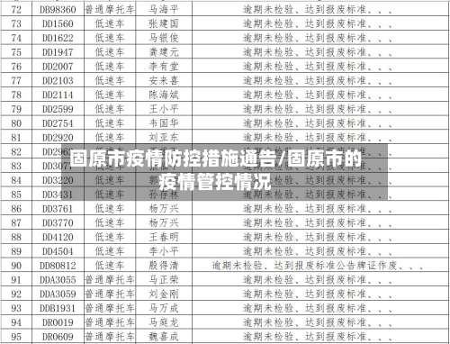 固原市疫情防控措施通告/固原市的疫情管控情况-第1张图片