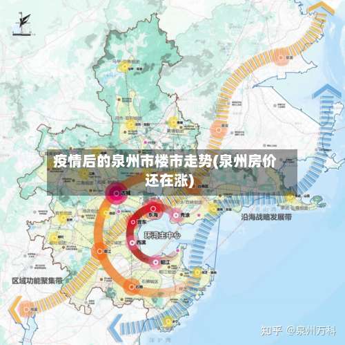 疫情后的泉州市楼市走势(泉州房价还在涨)-第1张图片