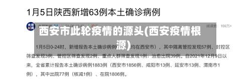 西安市此轮疫情的源头(西安疫情根源)-第1张图片