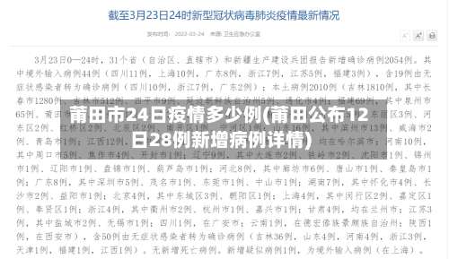 莆田市24日疫情多少例(莆田公布12日28例新增病例详情)-第1张图片