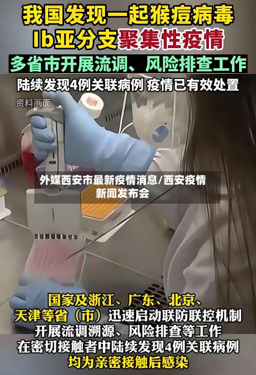 外媒西安市最新疫情消息/西安疫情新闻发布会-第1张图片