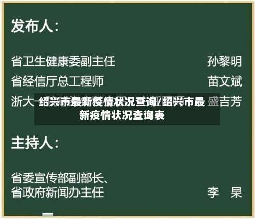 绍兴市最新疫情状况查询/绍兴市最新疫情状况查询表-第2张图片