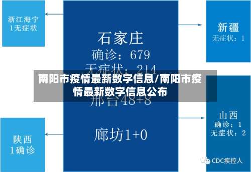 南阳市疫情最新数字信息/南阳市疫情最新数字信息公布-第2张图片