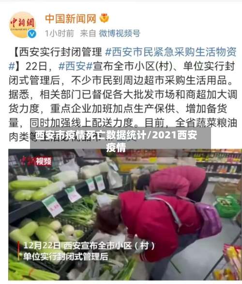 西安市疫情死亡数据统计/2021西安疫情-第3张图片
