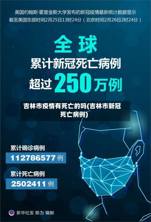 吉林市疫情有死亡的吗(吉林市新冠死亡病例)-第2张图片