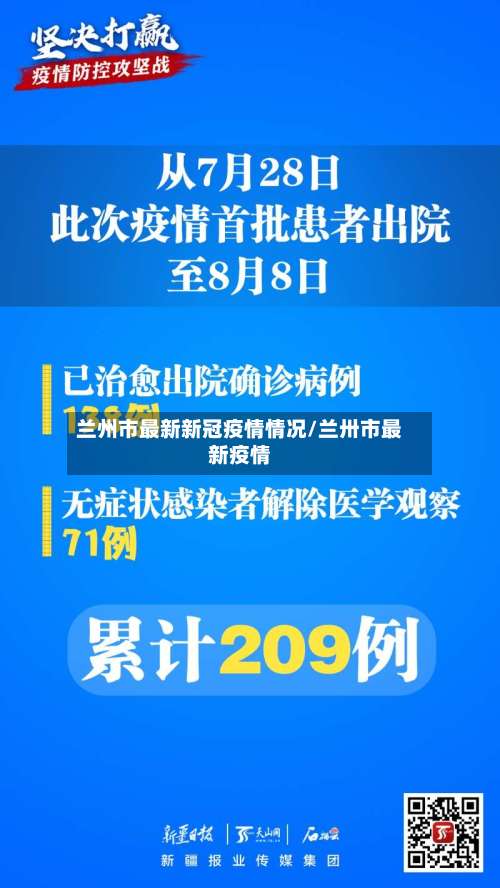 兰州市最新新冠疫情情况/兰卅市最新疫情-第1张图片
