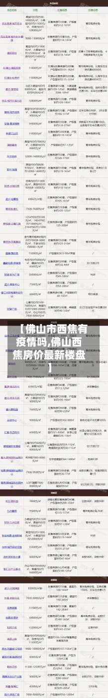 【佛山市西焦有疫情吗,佛山西焦房价最新楼盘】-第2张图片
