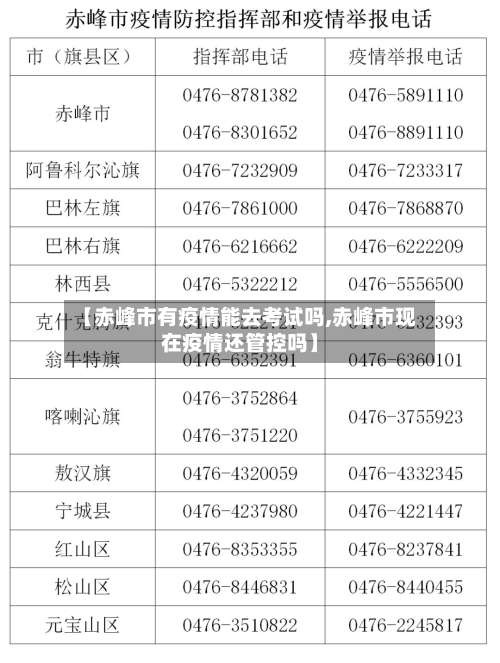 【赤峰市有疫情能去考试吗,赤峰市现在疫情还管控吗】-第1张图片