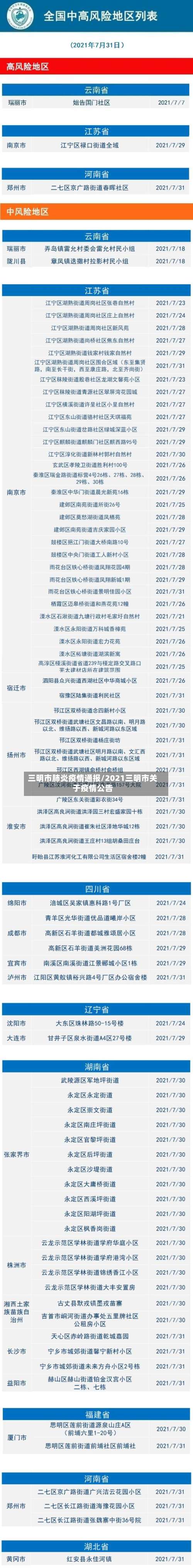 三明市肺炎疫情通报/2021三明市关于疫情公告-第1张图片