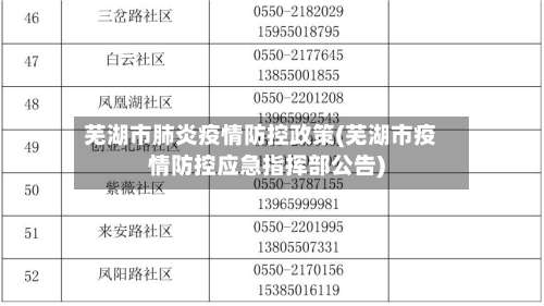 芜湖市肺炎疫情防控政策(芜湖市疫情防控应急指挥部公告)-第1张图片