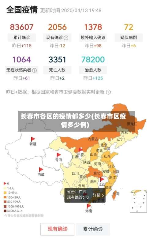 长春市各区的疫情都多少(长春市区疫情多少例)-第1张图片