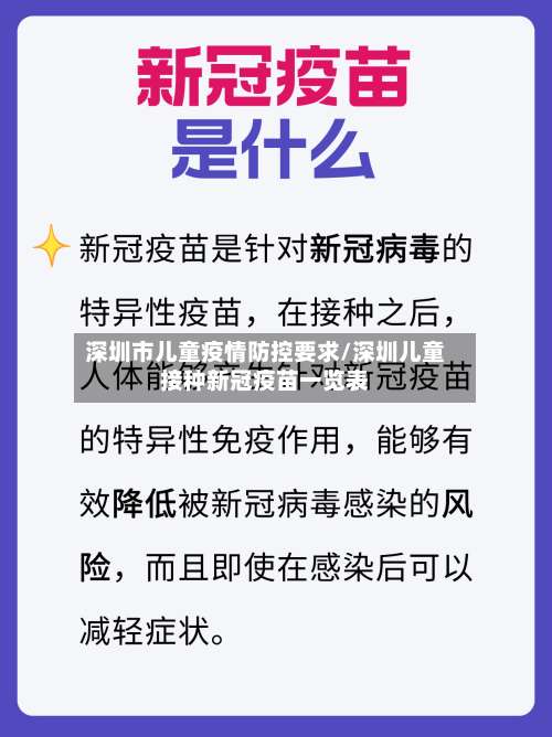 深圳市儿童疫情防控要求/深圳儿童接种新冠疫苗一览表-第1张图片