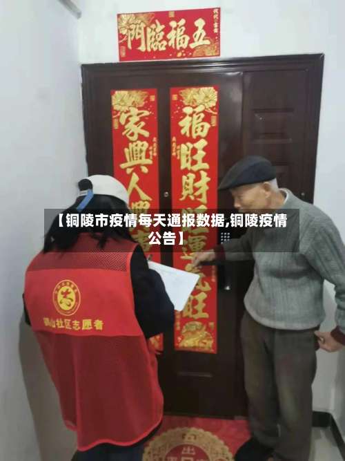 【铜陵市疫情每天通报数据,铜陵疫情公告】-第1张图片