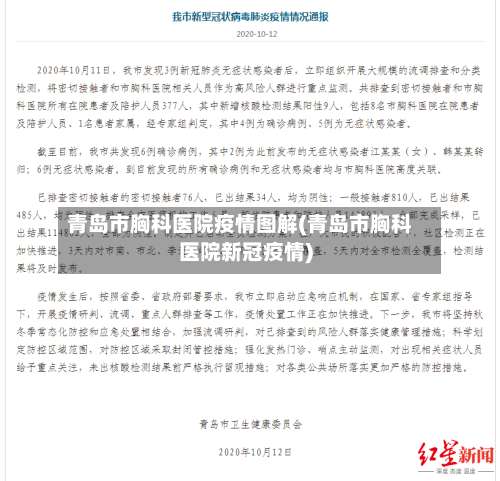青岛市胸科医院疫情图解(青岛市胸科医院新冠疫情)-第3张图片
