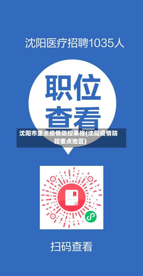 沈阳市重点疫情防控表格(沈阳疫情防控重点地区)-第1张图片