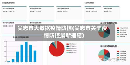 吴忠市大数据疫情防控(吴忠市关于疫情防控最新措施)-第1张图片